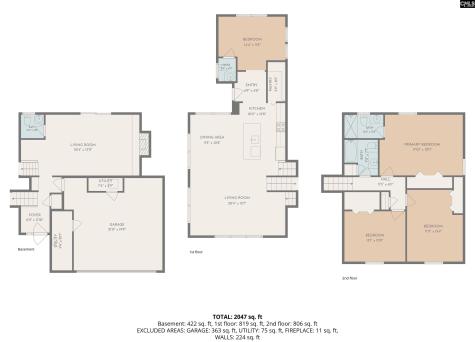4128 Grand Street Columbia SC 29203