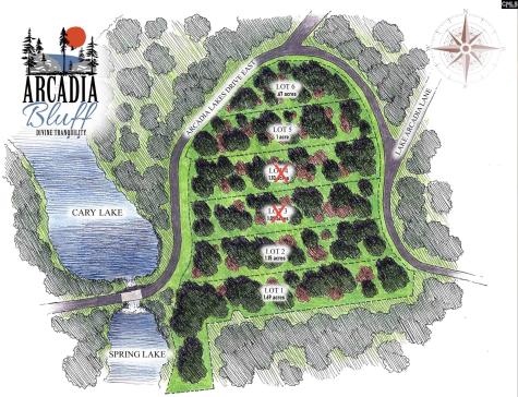 330 Arcadia Lakes Drive E Columbia SC 29206
