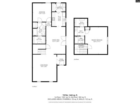 2234 Preot Street Sumter SC 29150