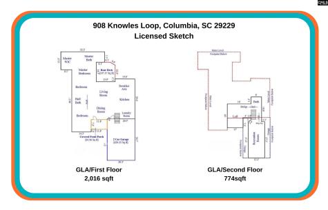 908 Knowles Loop Columbia SC 29229
