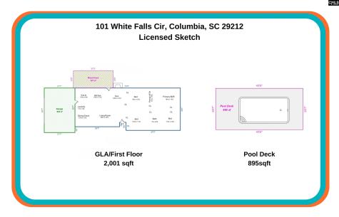 101 White Falls Circle Columbia SC 29212