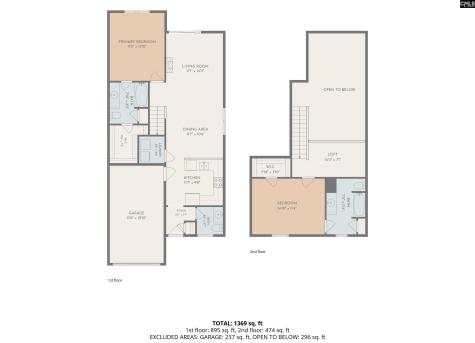 195 Regency Drive Columbia SC 29212