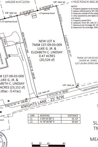 0 Knights Lane Summerville SC 29483