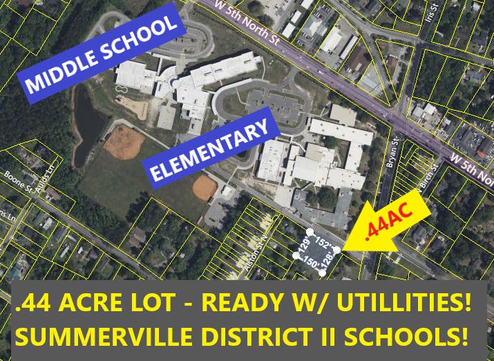 0 W 3rd N Street Summerville SC 29483