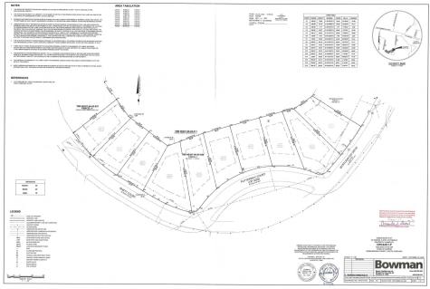 0 Putterway Court Santee SC 29142