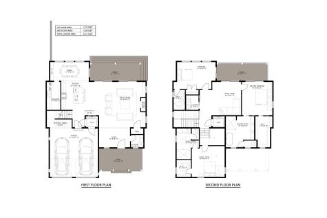 153 Broomsedge Lane Kiawah Island SC 29455