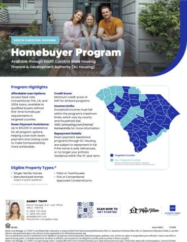 602 Ravensridge Lane Moncks Corner SC 29461