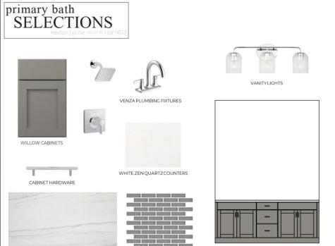 773 Blueway Avenue Summerville SC 29486