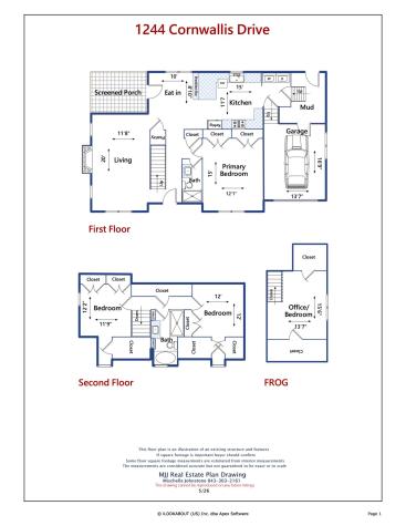 1244 Cornwallis Drive Charleston SC 29412