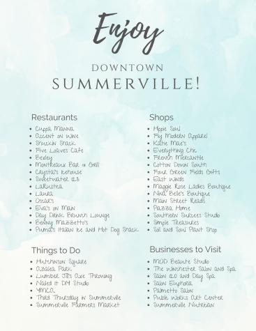 497 Four Seasons Boulevard Summerville SC 29486