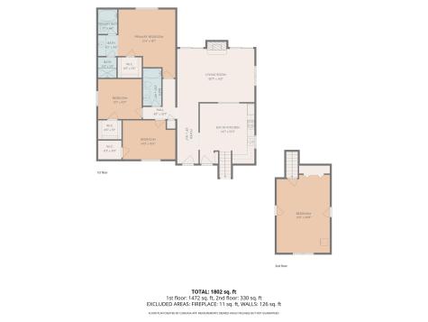 2215 Sawmill Trace Lane North Charleston SC 29420