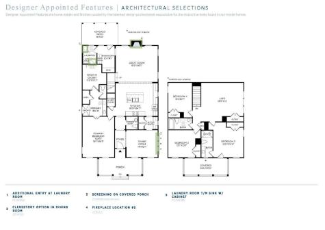2038 Sea Water Drive James Island SC 29412