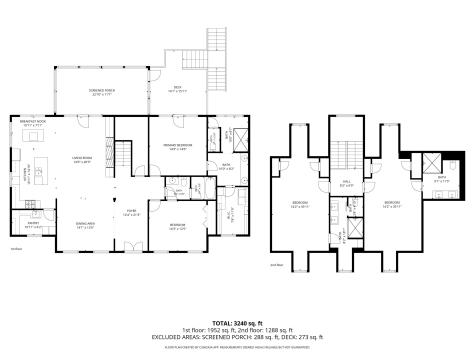 2924 Baywood Drive Seabrook Island SC 29455