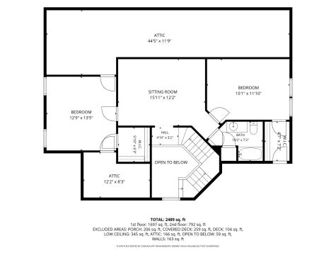 8730 Marsh Aire Lane Edisto Island SC 29438