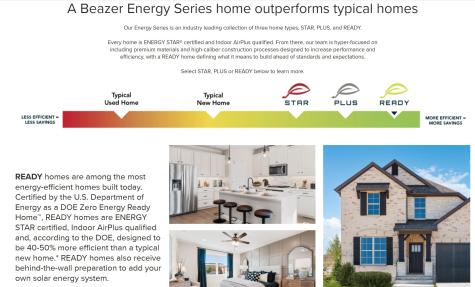 207 Twinleaf Court Charleston SC 29414
