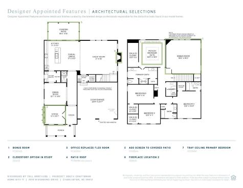 2019 Riverbend Drive James Island SC 29412