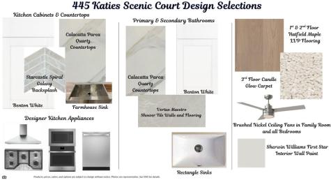 445 Katies Scenic Court Charleston SC 29492