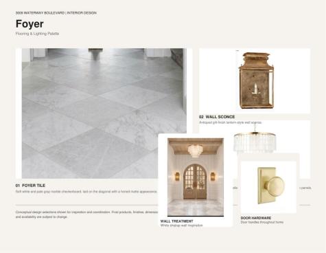 3009 Waterway Boulevard Isle Of Palms SC 29451