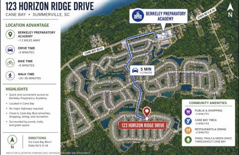 123 Horizon Ridge Drive Summerville SC 29486