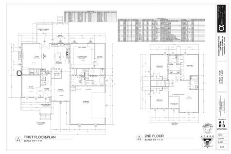 4406 Sandy Hill Farm Road Hollywood SC 29449