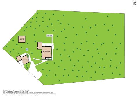 104 Willis Lane Summerville SC 29483