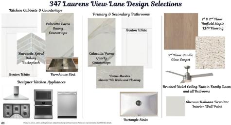 347 Laurens View Lane Charleston SC 29492