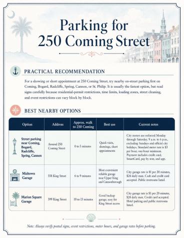250 Coming Street Charleston SC 29403
