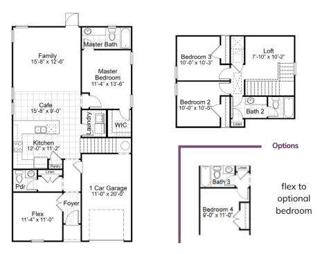 3403 Evergreen Oak Road Summerville SC 29485