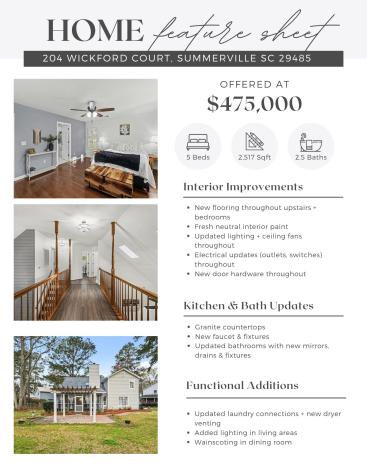 204 Wickford Court Summerville SC 29485