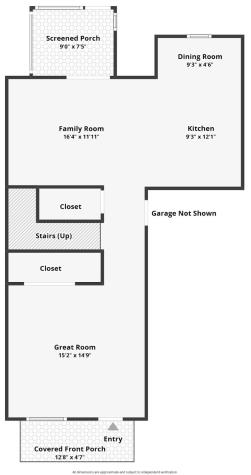 425 Grand Palm Lane Summerville SC 29485