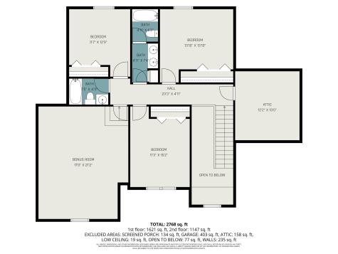 3005 Beauregard Court Summerville SC 29485