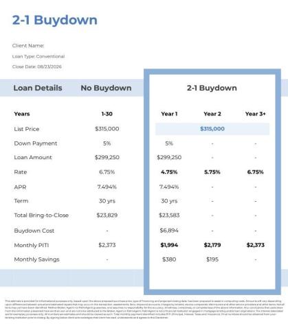 4432 Livorn Loop Myrtle Beach SC 29579
