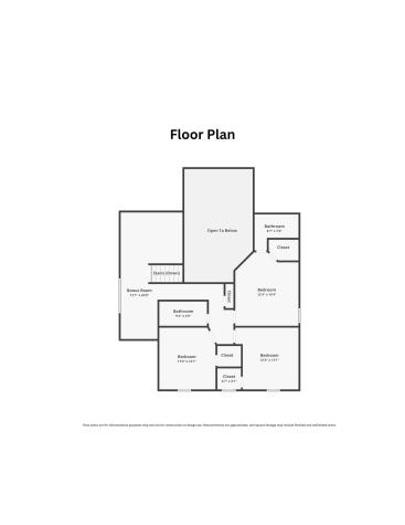 3021 Sage Way Charleston SC 29414