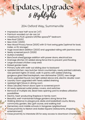 204 Oxford Way Summerville SC 29486