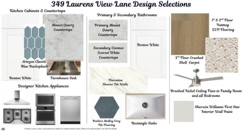 349 Laurens View Lane Charleston SC 29492