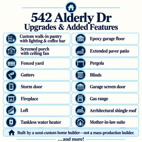 542 Alderly Drive Moncks Corner SC 29461