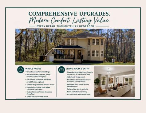 228 Dons Lane Summerville SC 29486