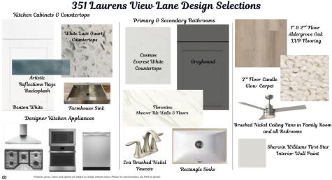 351 Laurens View Lane Charleston SC 29492