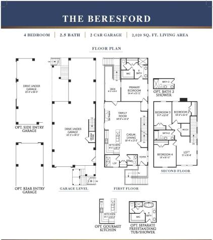 3 Longtown Drive Hanahan SC 29410
