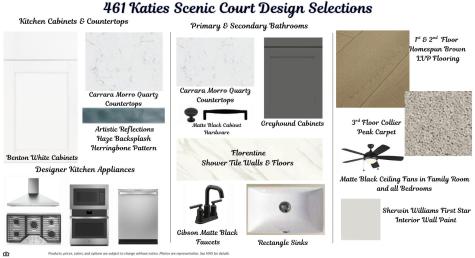 461 Katies Scenic Court Charleston SC 29492