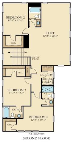 754 Clay Field Trail Summerville SC 29485