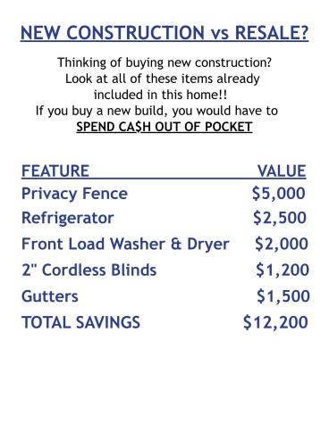 424 Water Orchid Way Moncks Corner SC 29461