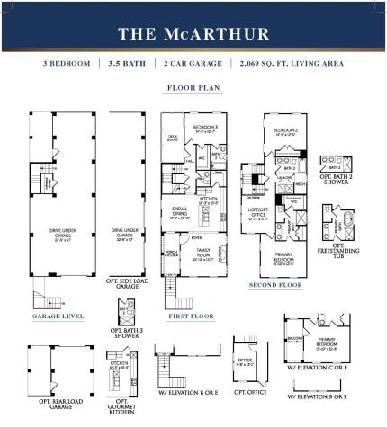 7378 Longtown Drive Hanahan SC 29410
