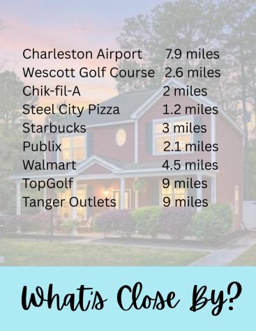 8945 Planters Row Lane Summerville SC 29485