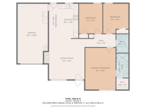 142 Paddock Way Summerville SC 29486