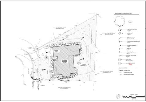 505 Oak Lawn Road Georgetown SC 29440