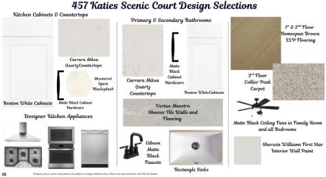 457 Katies Scenic Court Charleston SC 29492