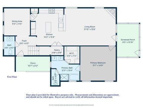 2710 Rutherford Way Charleston SC 29414