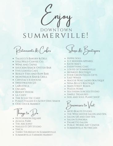 117 Malibu Road Summerville SC 29483
