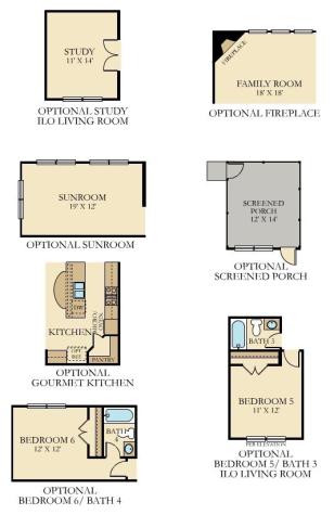 132 Sea Oats Street Summerville SC 29485